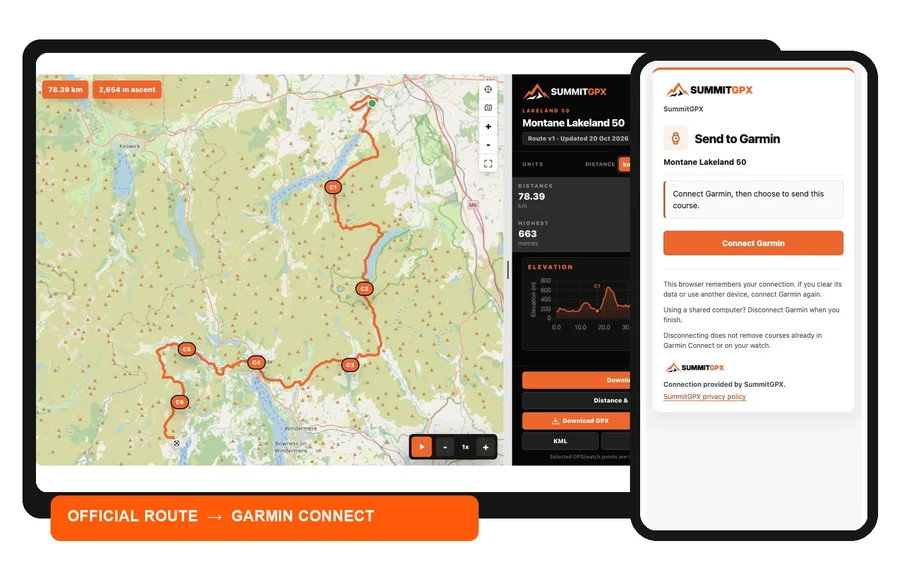 Official Lakeland race route on the SummitGPX map, with elevation profile and Send to watch control